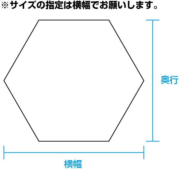 六角形展示用テーブル上面図